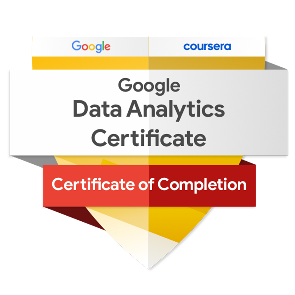 Is Google Data Analytics Professional Certificate worth it? [Coursera Review  2023] | by javinpaul | Javarevisited | Medium