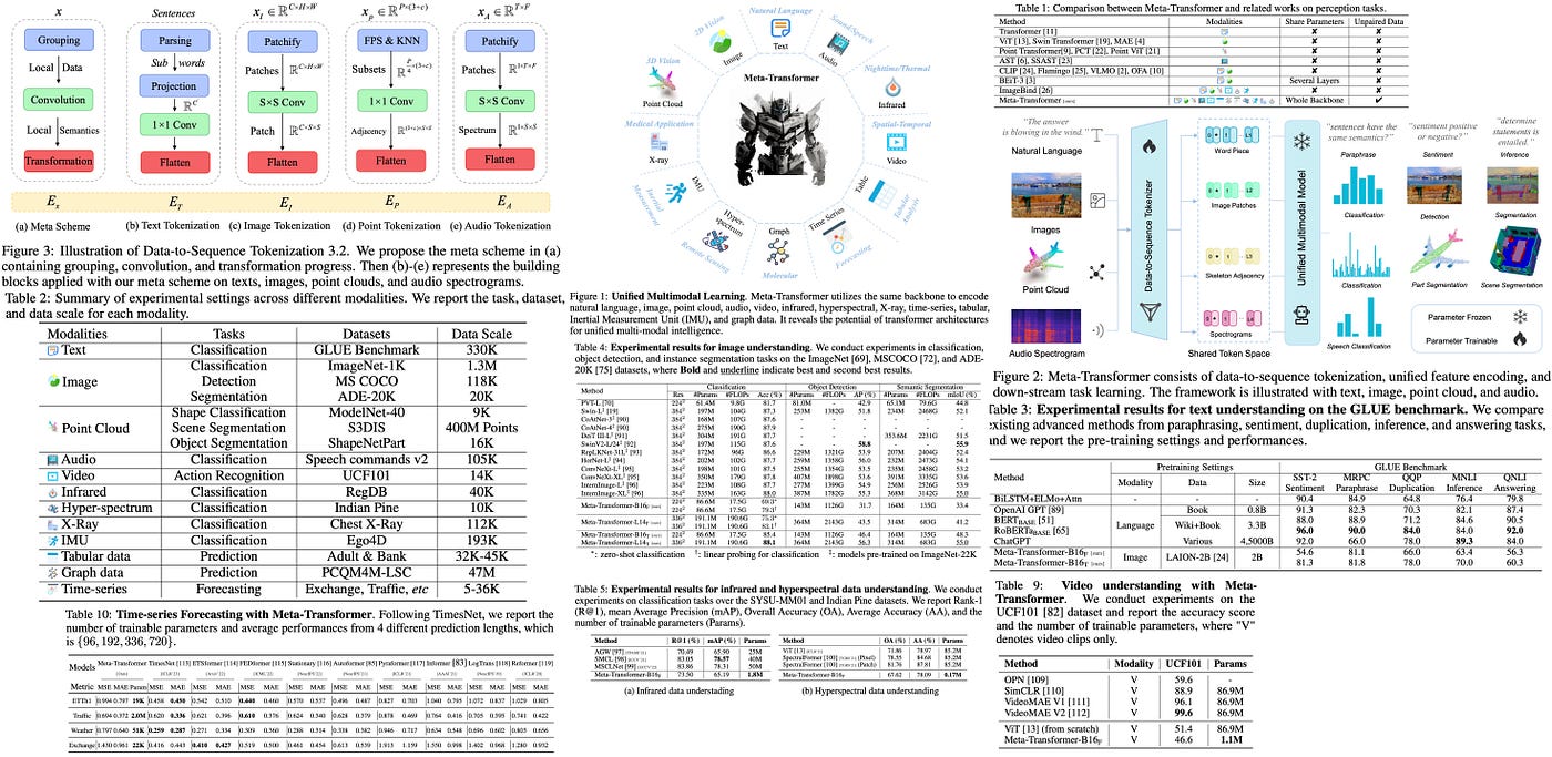 超希少☆A Framework for Task-Based Learning A Framework for Task-based Learning - Jane Willis - Google Books