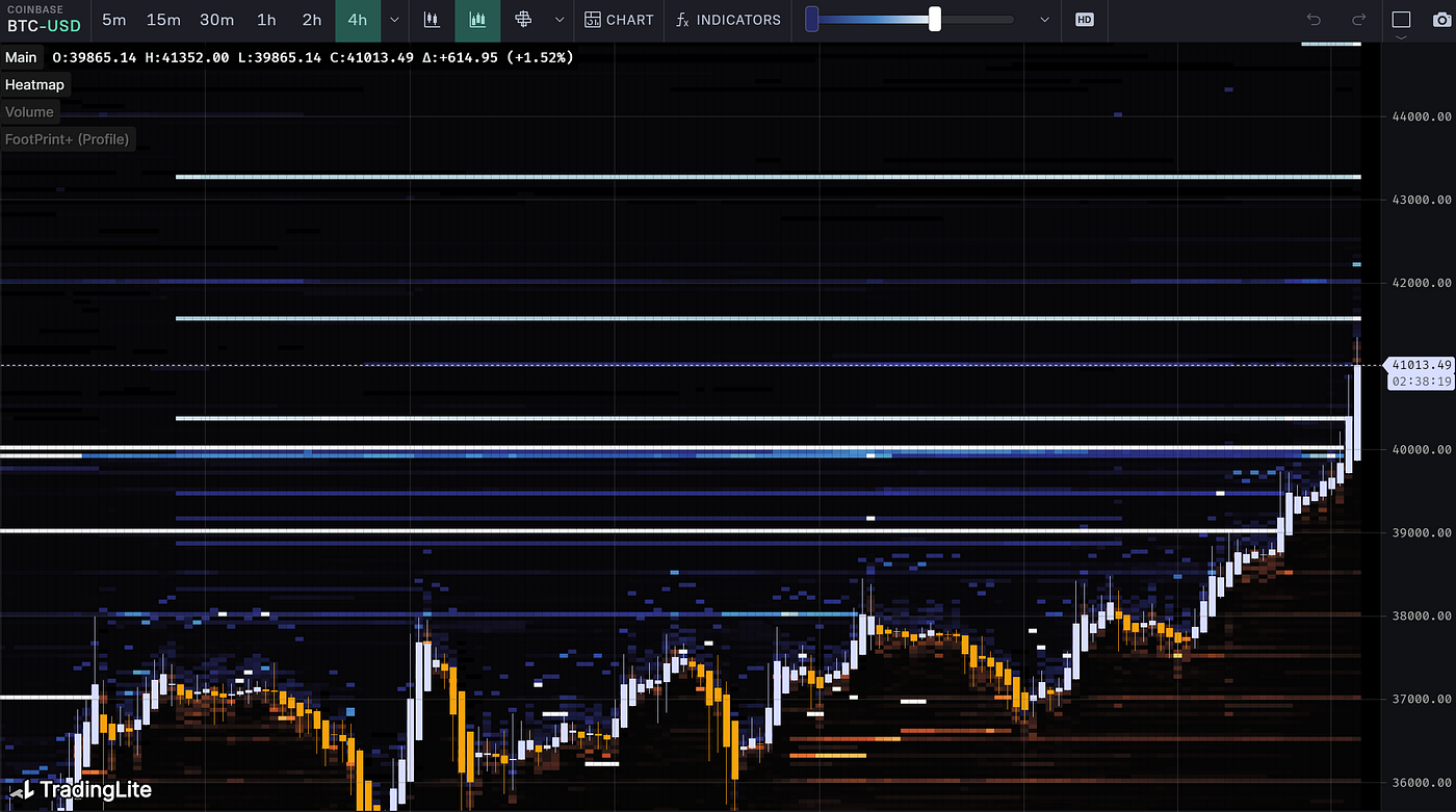 梅英疏淡，冰澌溶泄｜WTR 12.04