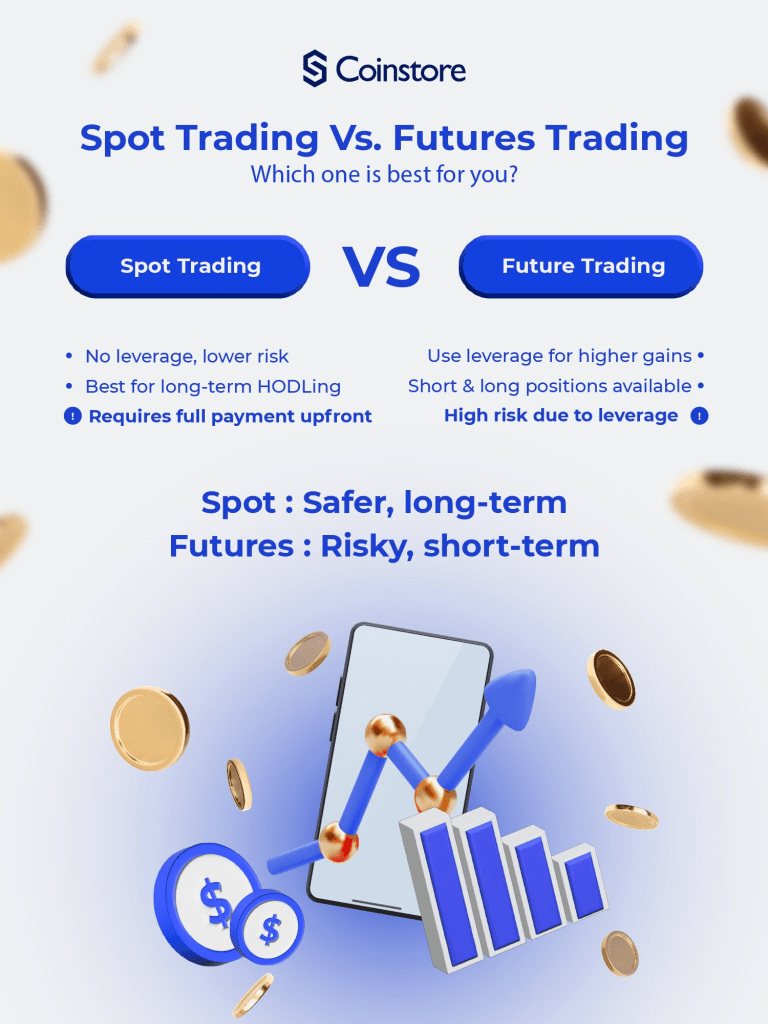 Short-Term, Mid-Term, and Long-Term Investment: How to Invest in BTC and  Other Cryptocurrencies | by XT Exchange | Medium