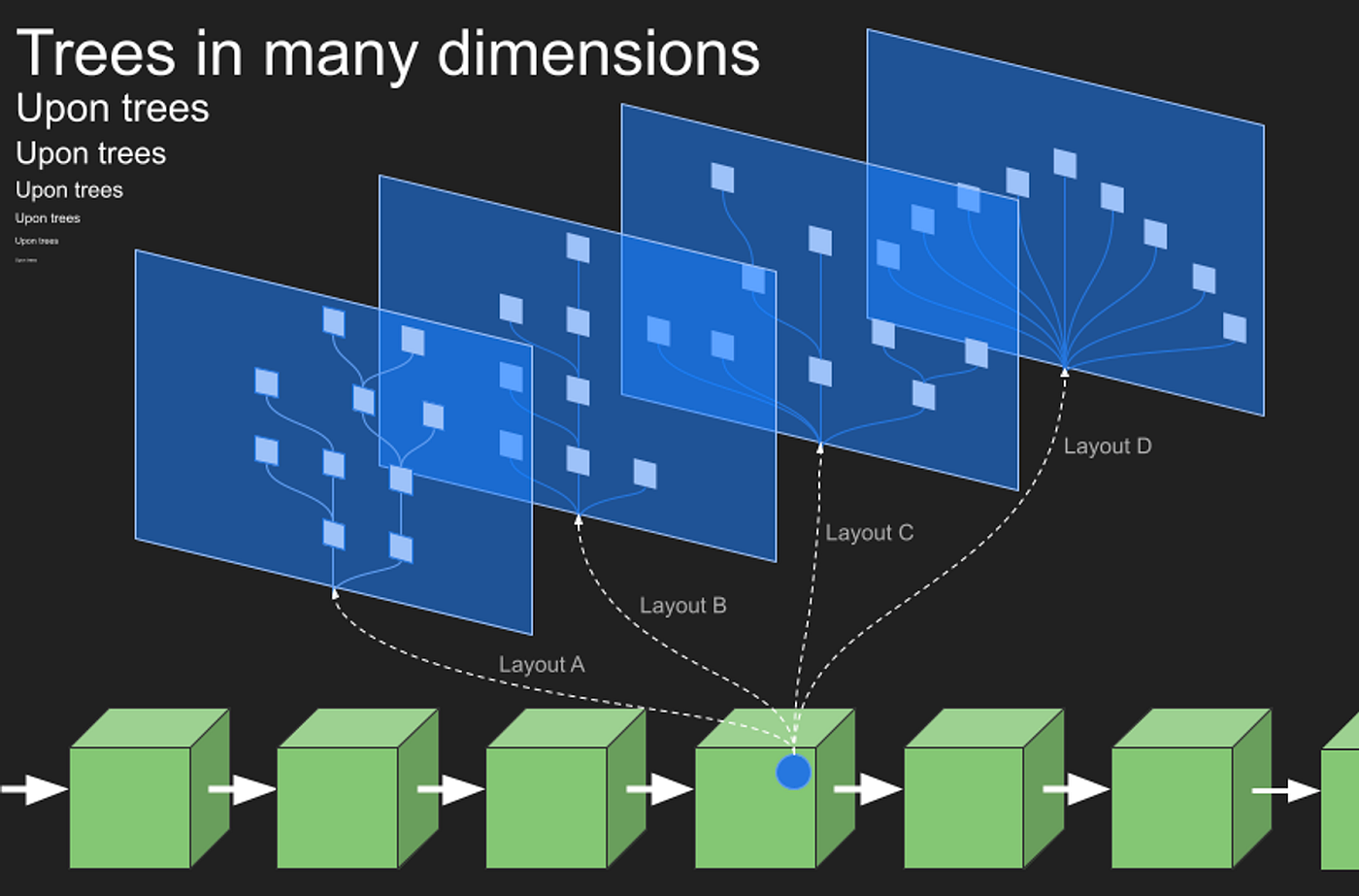 Covenants: Programmability of Bitcoin | by HashKey Capital | HashKey  Capital Insights | Medium