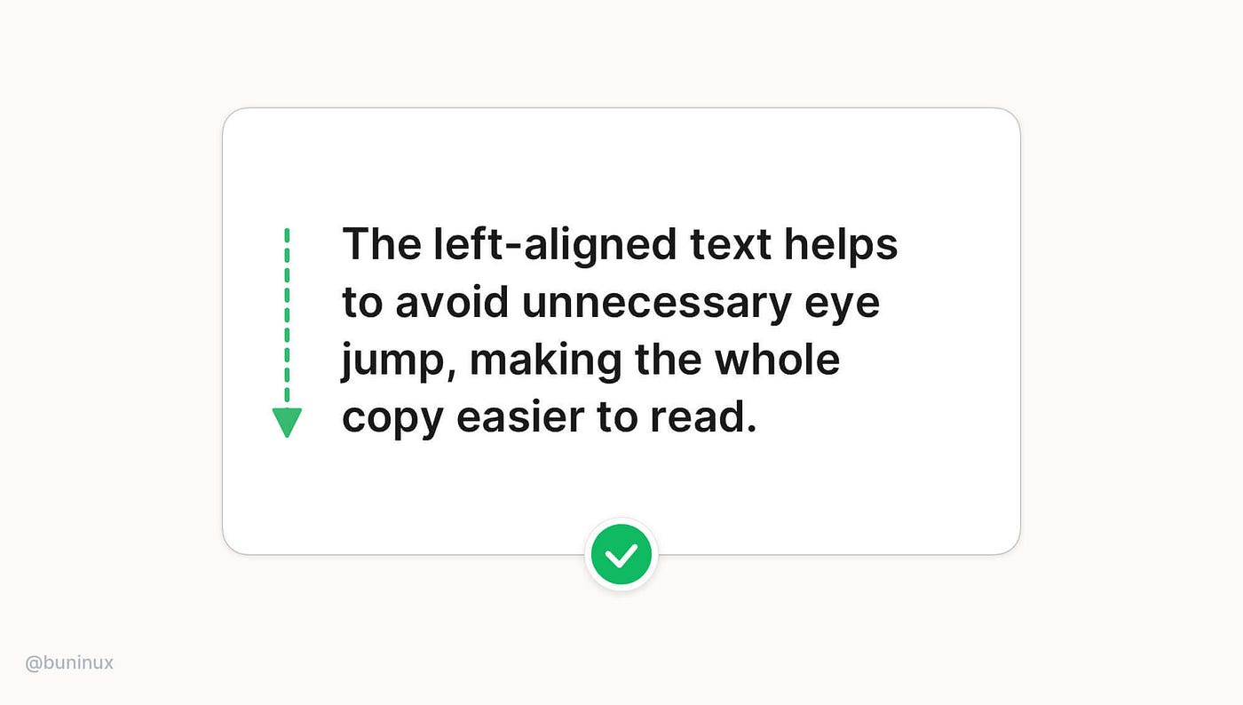 Why is left-aligned text easier to read?