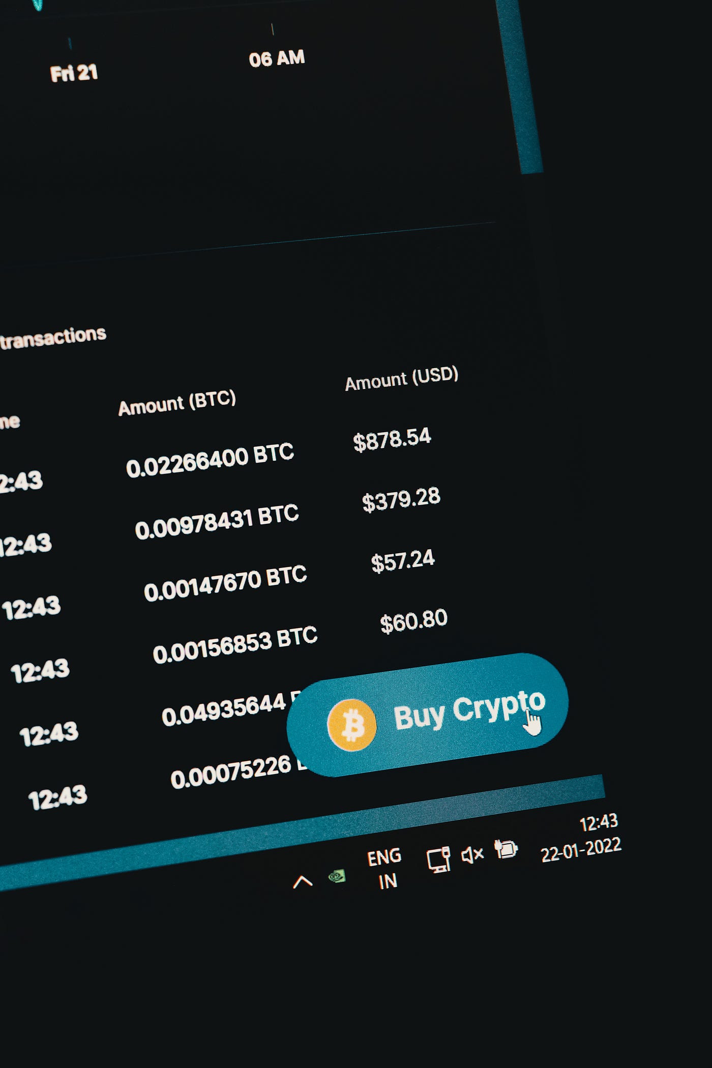 How to cancel a withdrawal in case of a withdrawal mistake on Binance | by  David Darby | Medium
