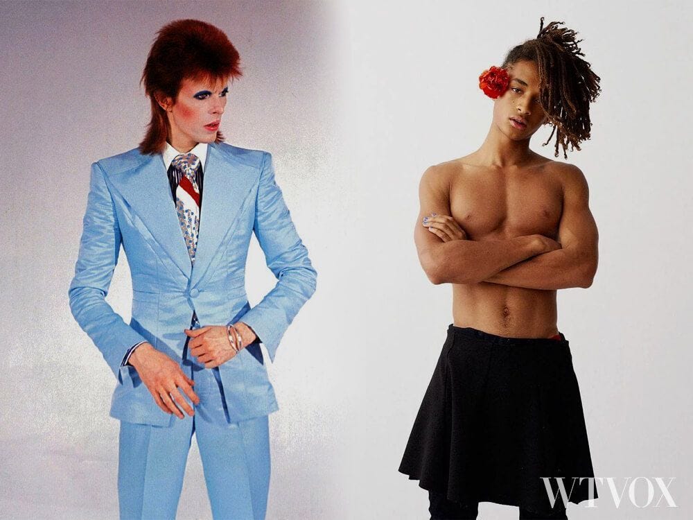 Genderless Fashion. Genderless fashion has never been more…