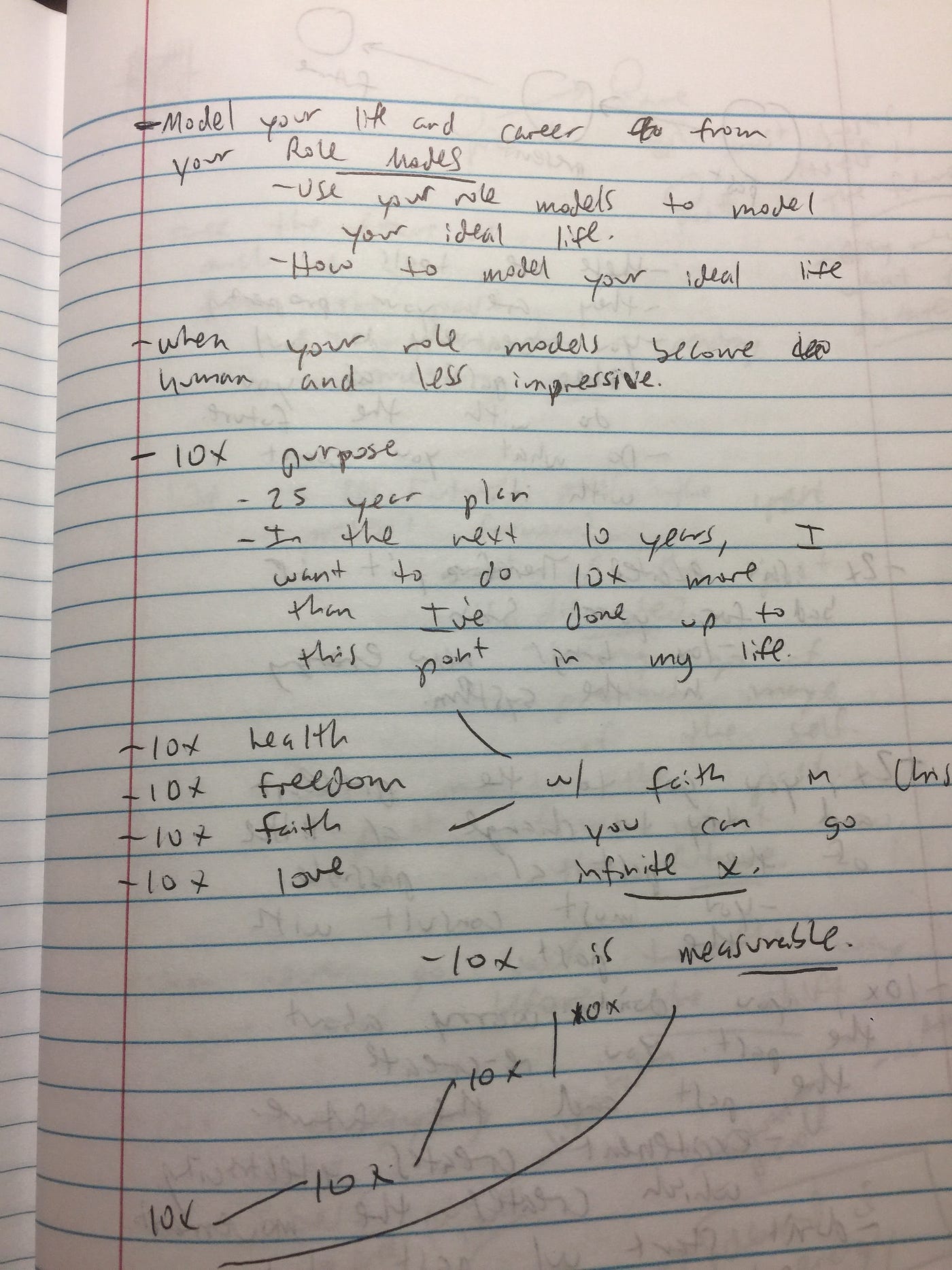 How To Write In Your Journal To Improve Yourself and Achieve Your 