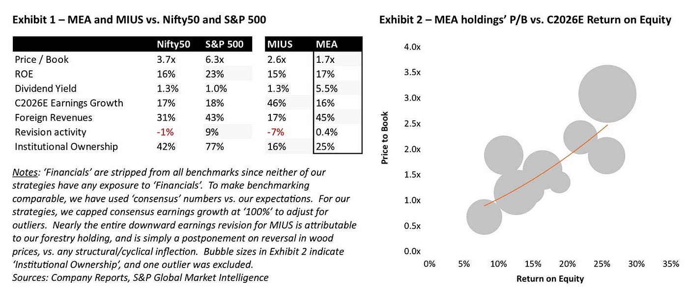 Minerva’s China and ASEAN strategy launch