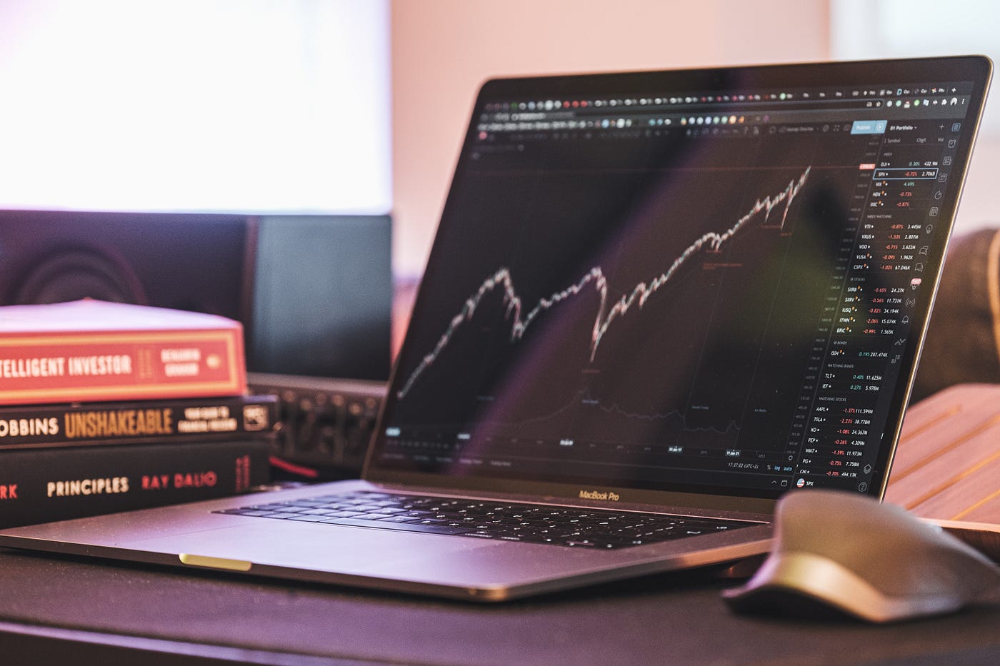 FinViz Features and Tools