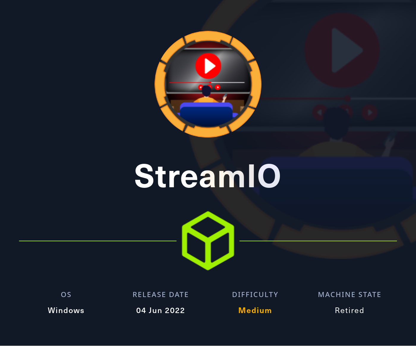 HTB: StreamIO