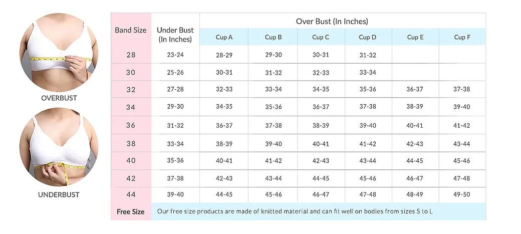 Bra Size Calculator in Inches. Bra Size Calculator In 2 Minutes