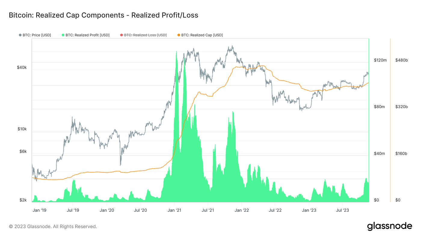 山窗初曙，透纸黎光｜WTR 11.20