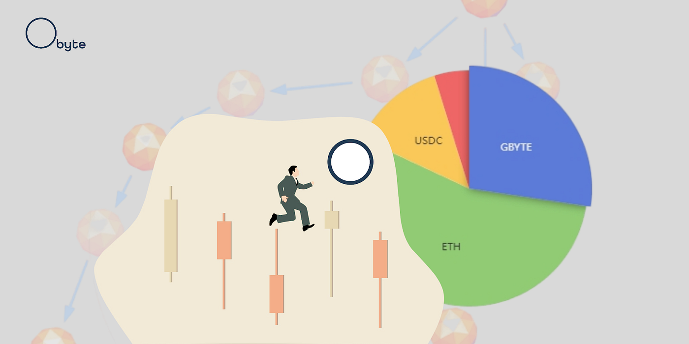 DAG explorer and other Obyte stats | Obyte