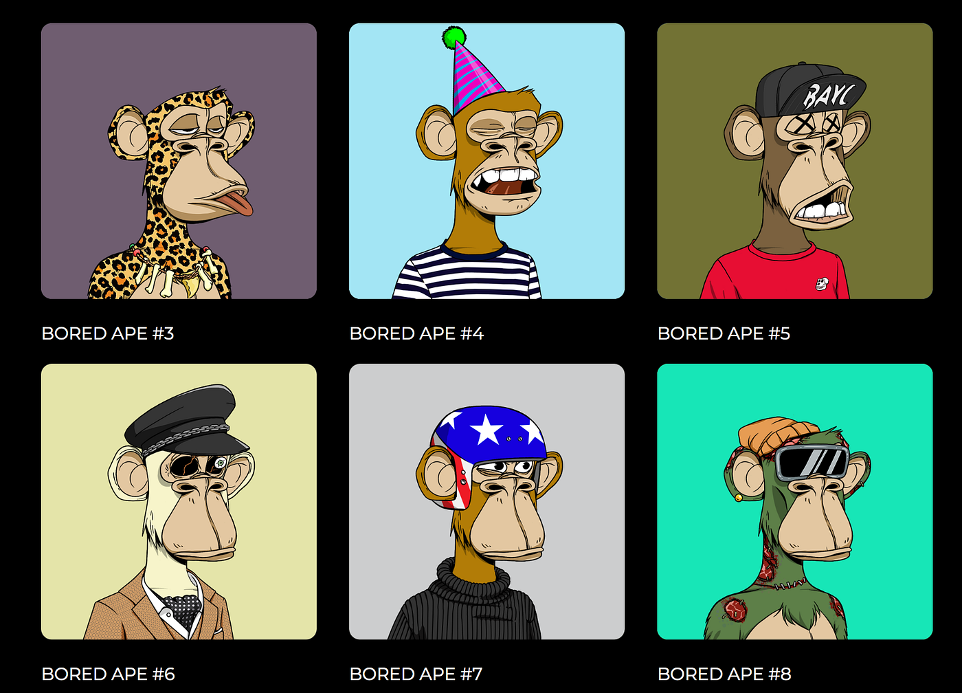 All about the Bored Ape NFT, BAYC. | by CoinWealthly | Medium