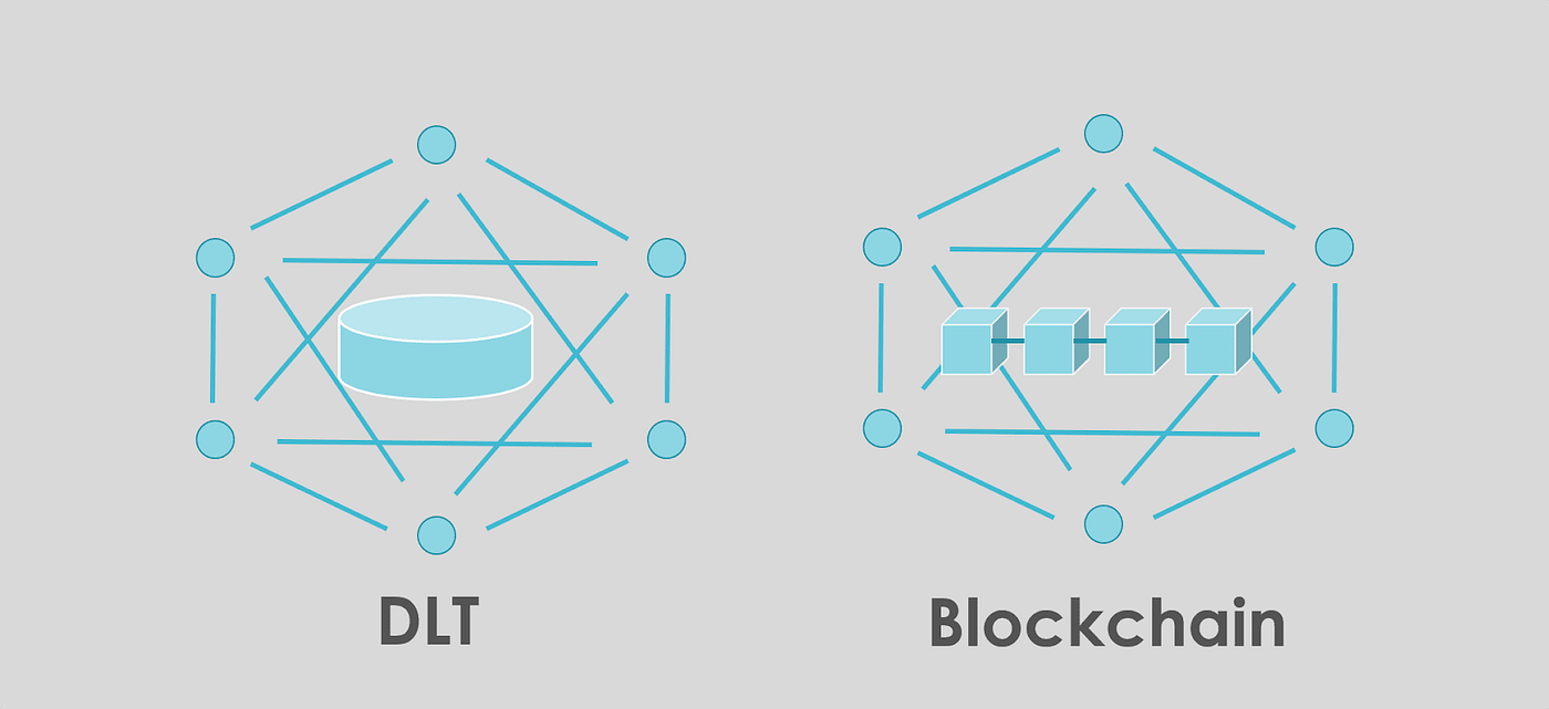 DLT와 블록체인, DAG의 차이. 핀테크 업계에서 큰 이슈가 되어 있는 블록체인 기술. 암호화폐의 핵심인… | by 小笠原  寿仁(Toshihito Ogasahara) | LIBERATIS | Medium