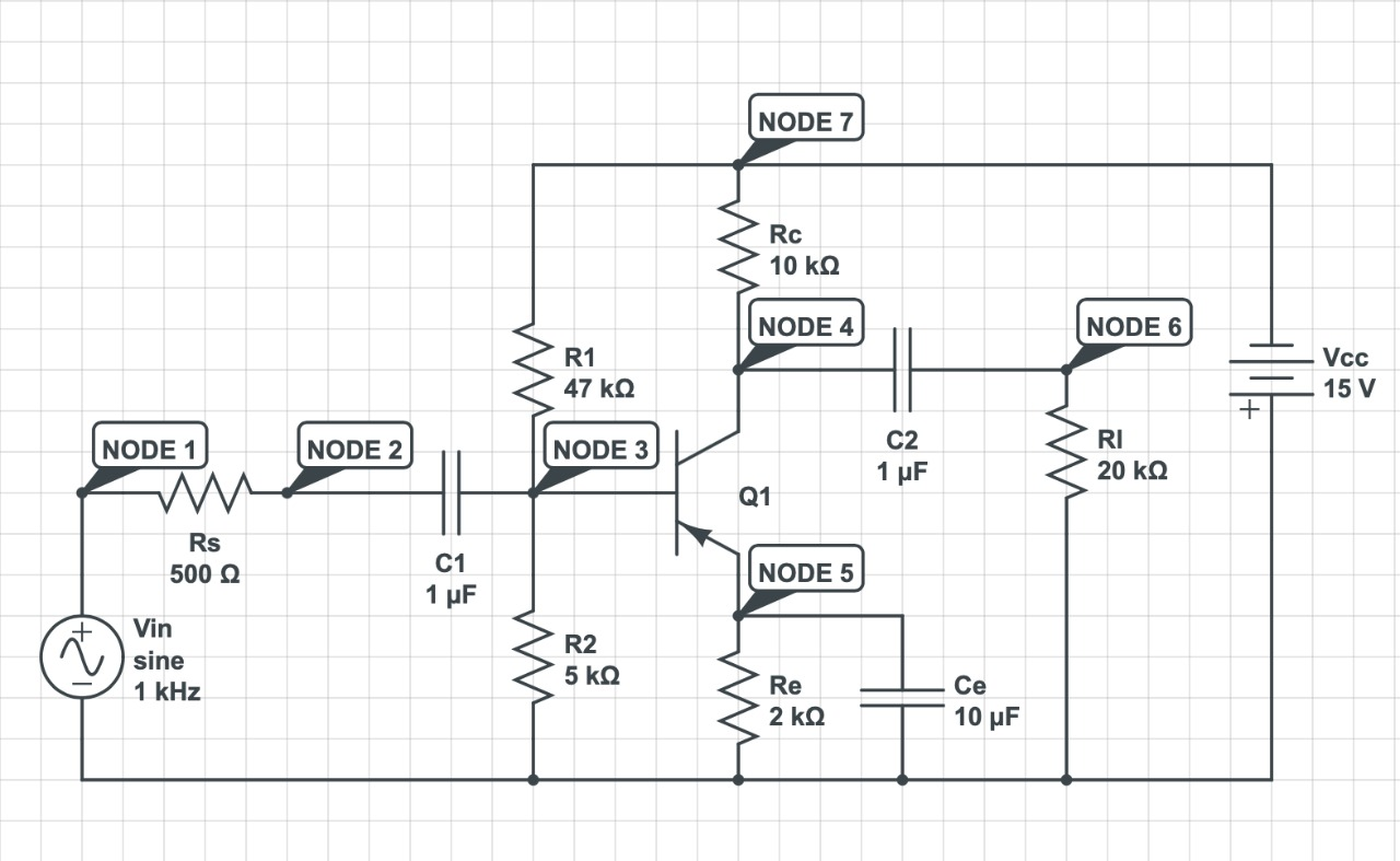 Introduction to OrCAD PSPICE - EA and HAM | Medium
