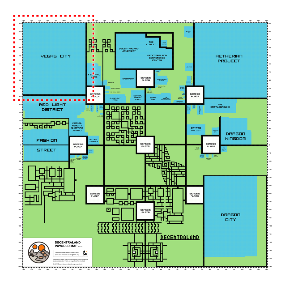 Report.01] NFT DAO 사례 분석 및 FlipFlop DAO 소개 | by FlipFlop DAO | FlipFlop DAO  | Medium