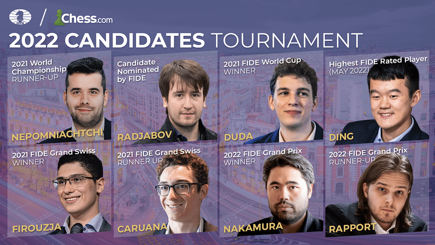 Rapport and Nakamura qualify for the 2022 Candidates Tournament