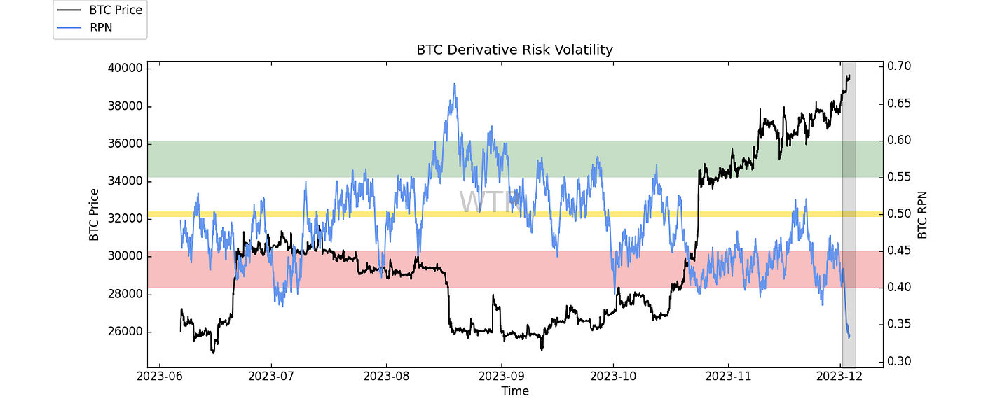 梅英疏淡，冰澌溶泄｜WTR 12.04