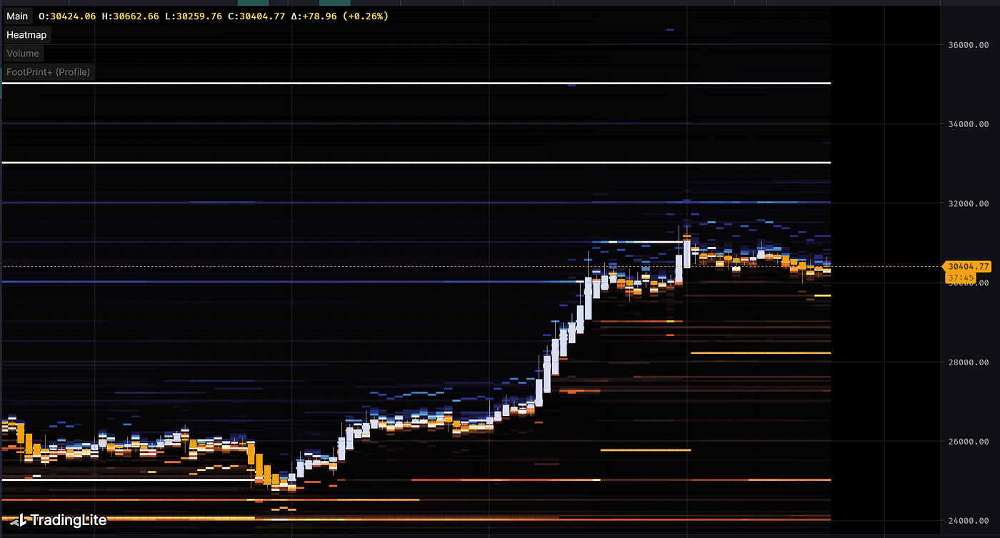 浩空璀耀，舒云细流｜WTR 6.26