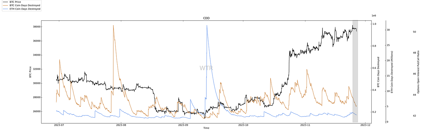花晨月夕，洪炉点雪｜WTR 11.27