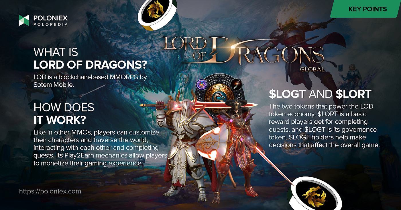 🐉Dragons have landed on Poloniex! What is Lord of Dragons ($LOGT), the  blockchain MMORPG? | by Poloniex | The Poloniex blog | Medium