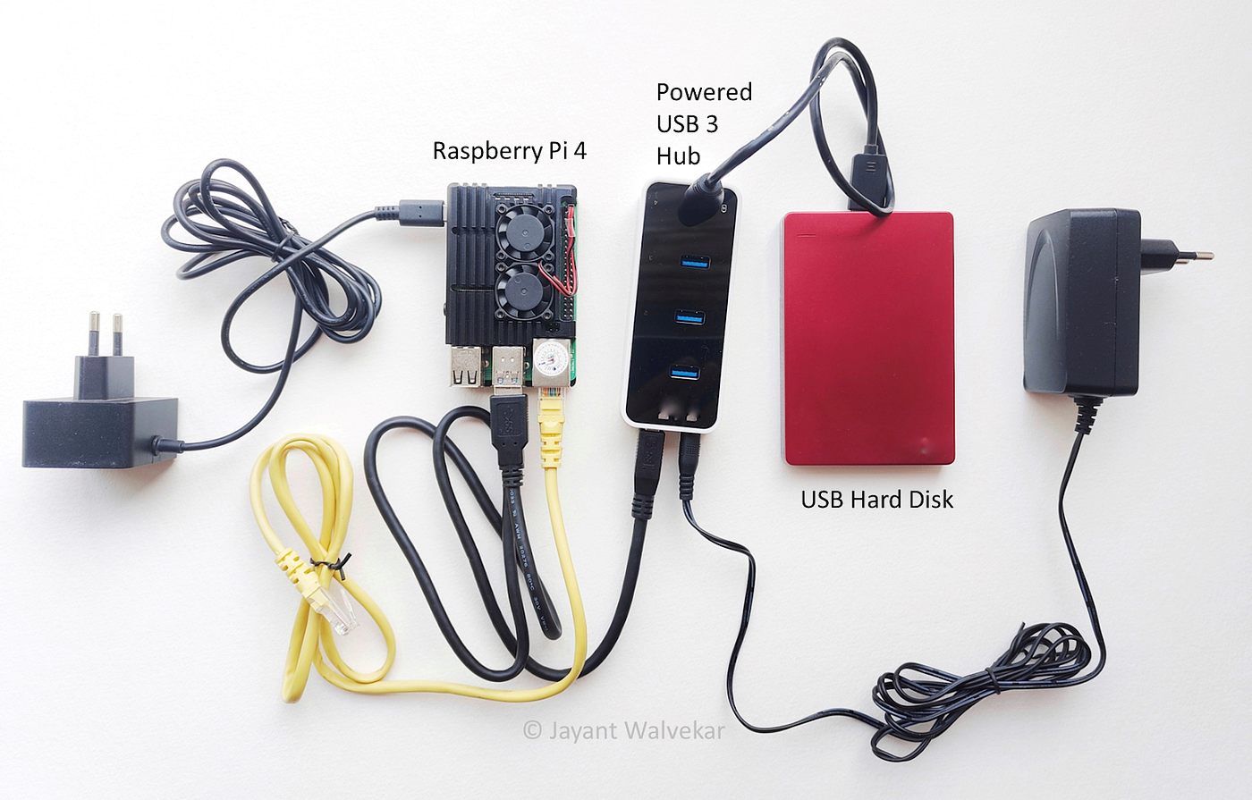 Building a Raspberry Pi File and Media Server: A DIY Guide for 
