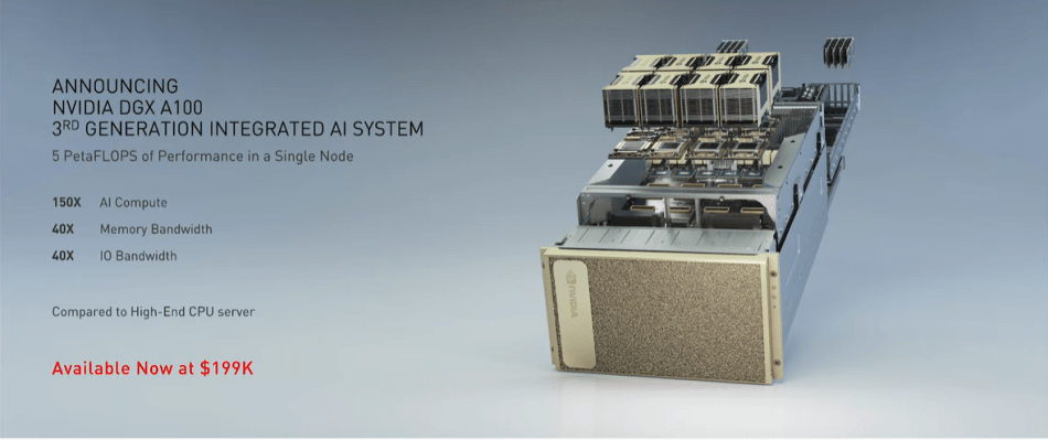 Jensen Huang Serves Up the A100: NVIDIA's Hot New Ampere Data