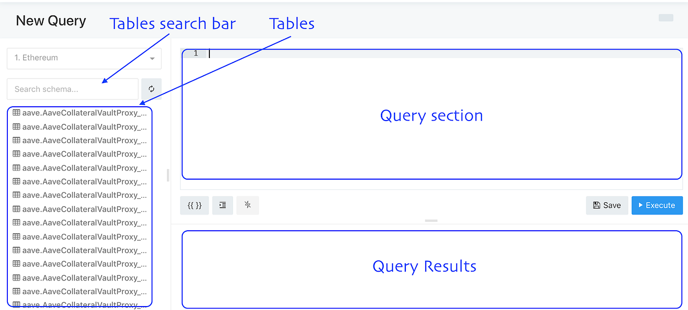Dune Analytics introduction tutorial (with examples) | by Alex Manuskin |  Zengo Wallet | Medium