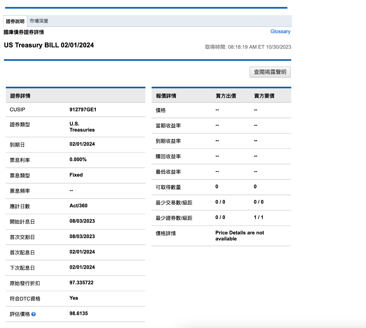 从零开始如何用稳定币来购买美债全流程透明且合法合规— 2023.10.31 - Phyrex Ni - Medium