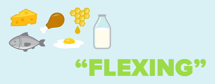 Diets-flexing