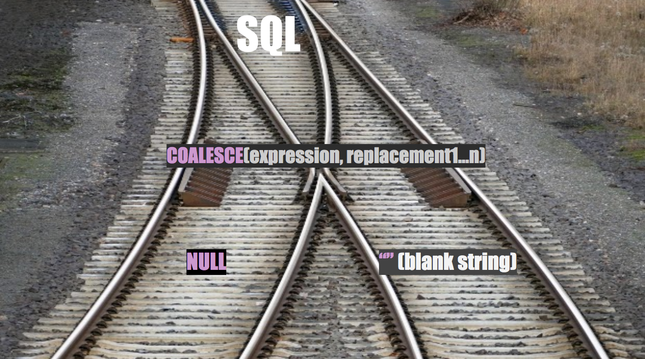Alternative ways to include NULL values in the results while using SQL  negation commands(!= or NOT IN) with Rails | by Sampat Badhe | Medium