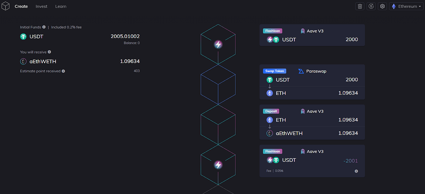 Collateral Swap on Aave Tutorial. This guide is to help you understand… |  by FURUCOMBO | FURUCOMBO | Medium