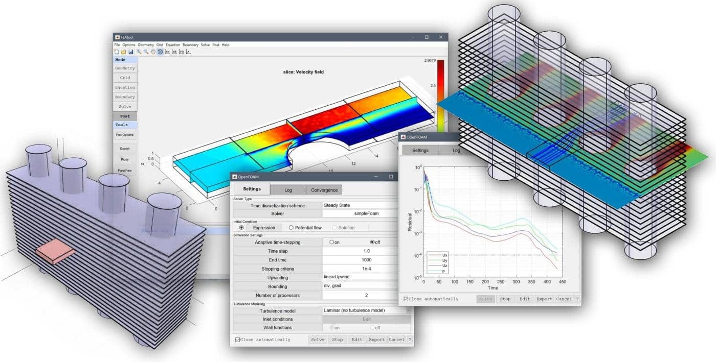 FEATool Multiphysics 1.14 — Parallel FEA, CFD, and Multiphysics Simulations