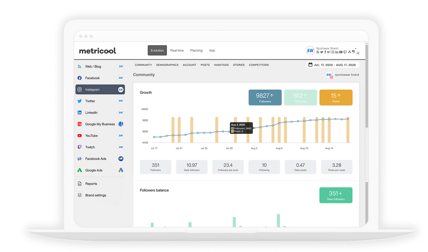 METRICOOL ▷ Social Media Management Tool