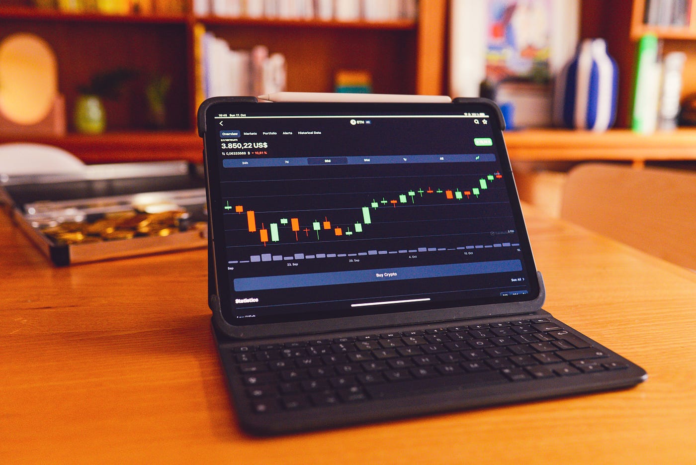 Automate Crypto Trading With Python | by Akshat Mishra | CoinsBench