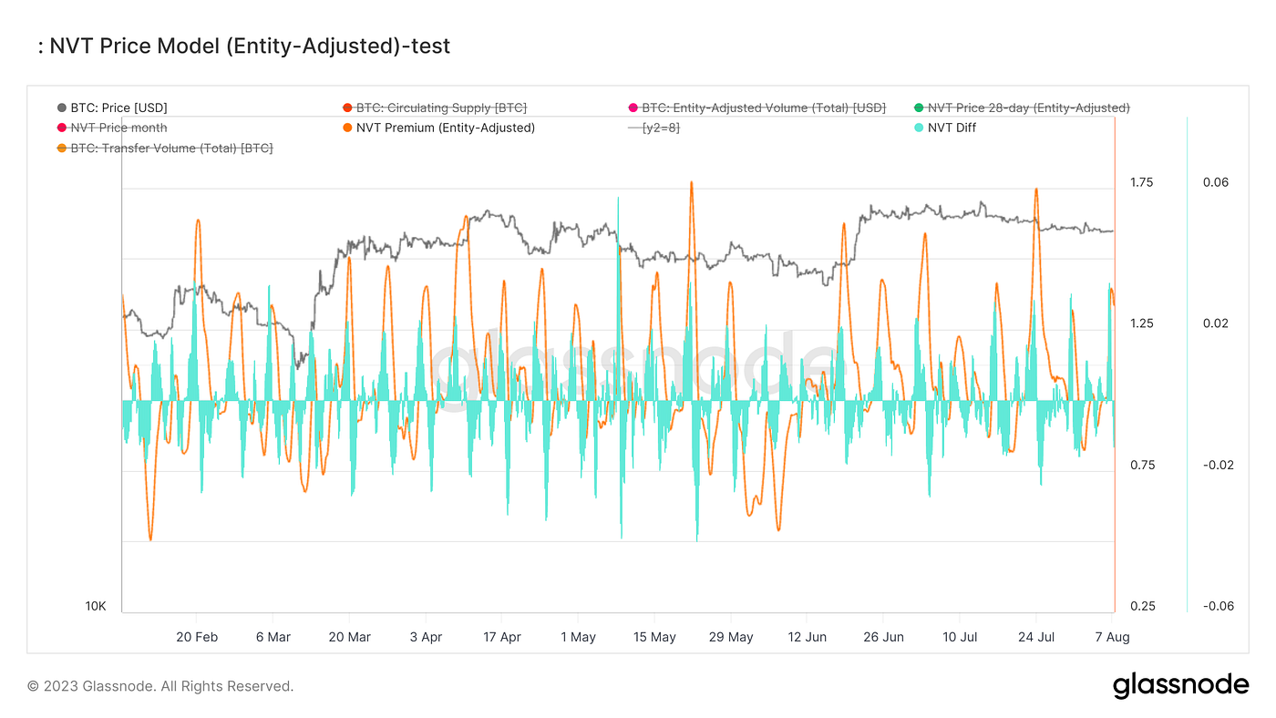 岸风翻浪，舟雪寒灯｜WTR 8.07