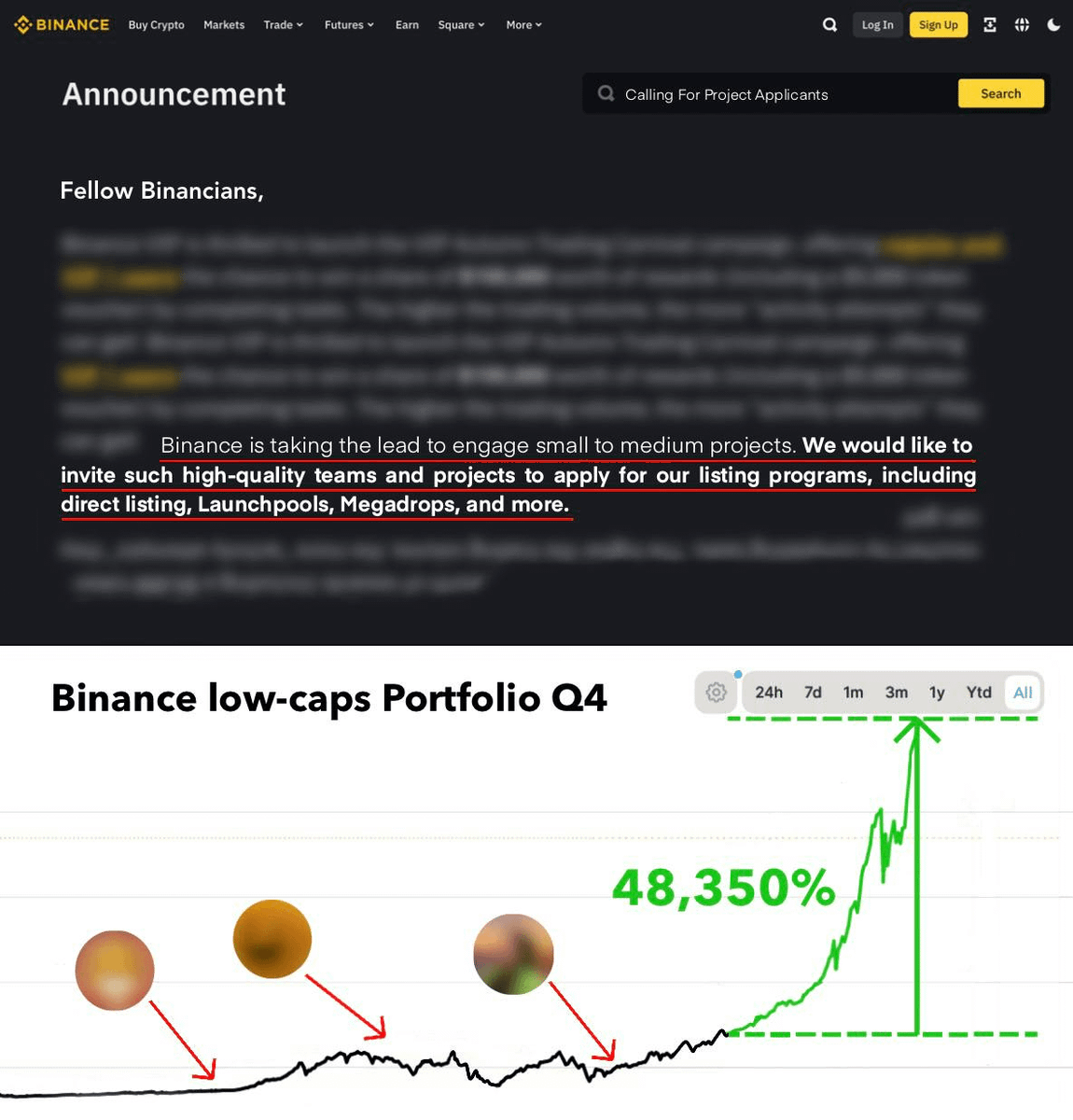 Binance silently published a report mentioning the addition of more low cap  tokens, | by DuaCrypto | Medium