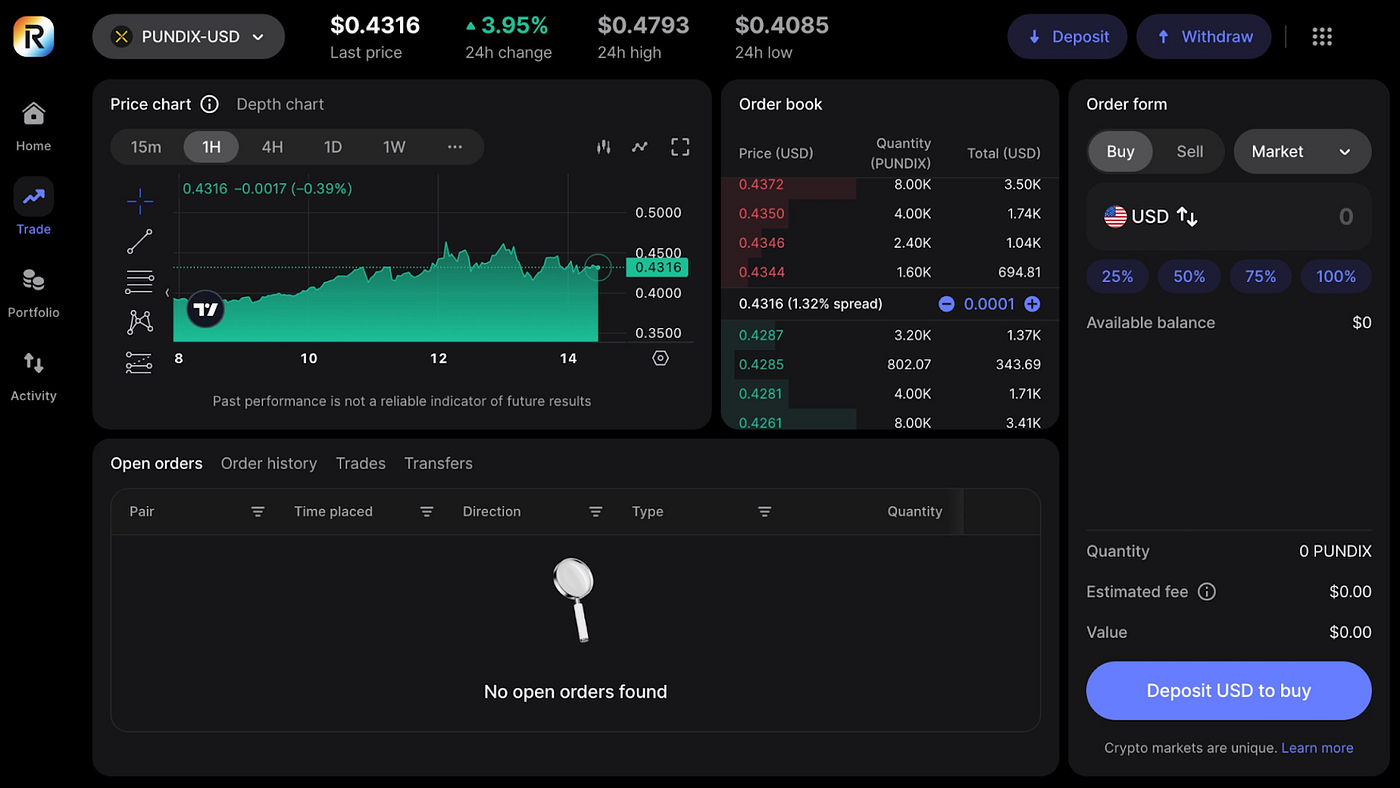 Pundi X Journey in 2024: Redefining Blockchain and AI Payments | by Pundi X  (writers) | Pundi X | Medium