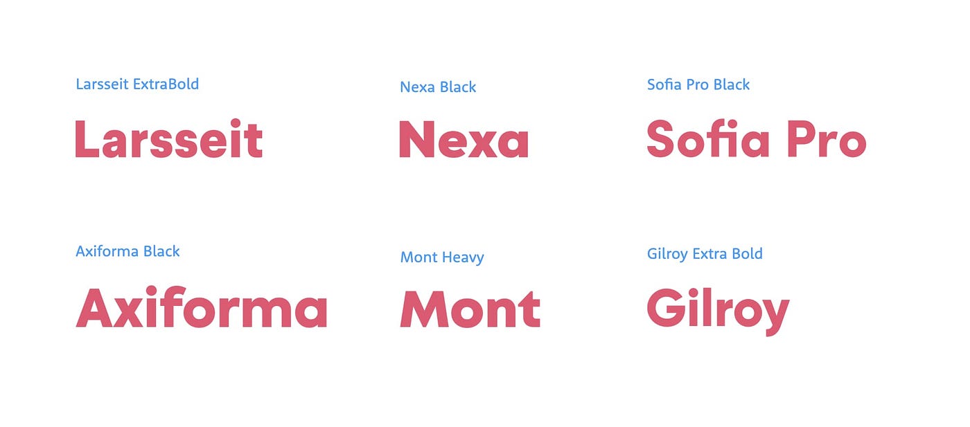 How to choose a font for a project | by Matej Latin | Prototypr