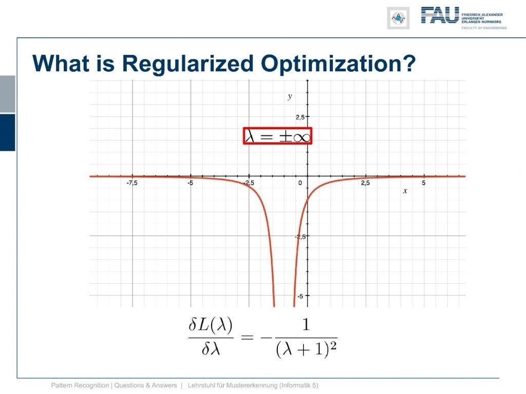 Lagrange Multipliers Transforms