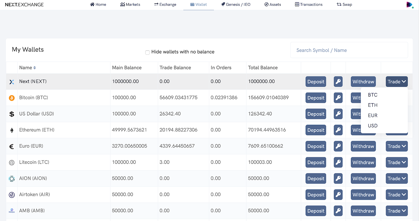 NEXT.exchange RECENTLY. Here is why NEXT.exchange has potential… | by  Indnet Crypto Service | Medium