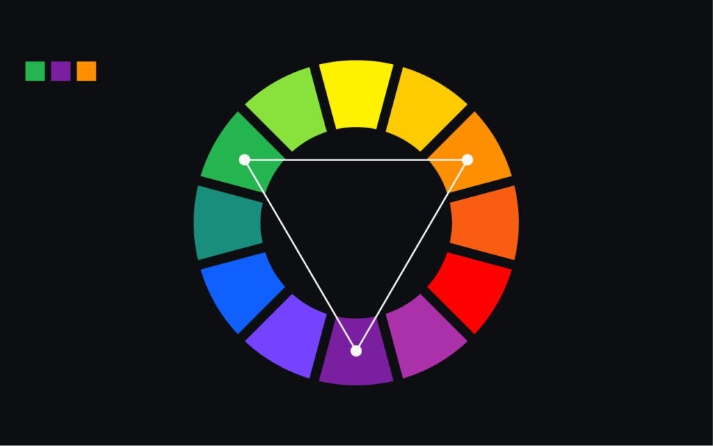 Color⁣ Palette and​ Brand Image