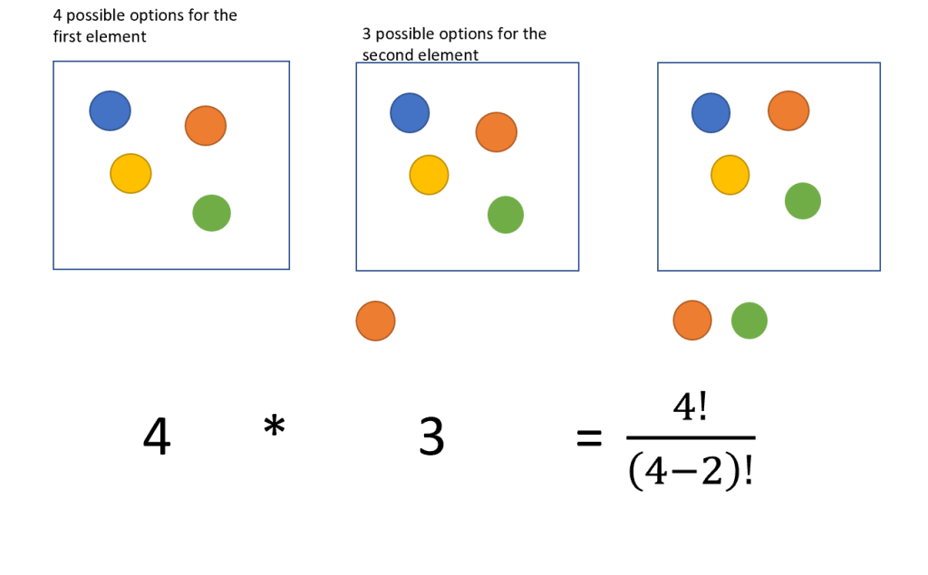 Options How Many Combinations edu.svet.gob.gt