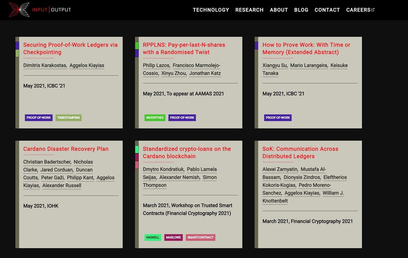 Cardano Blockchain. Introduction | by Wheatstones | Coinmonks | Medium