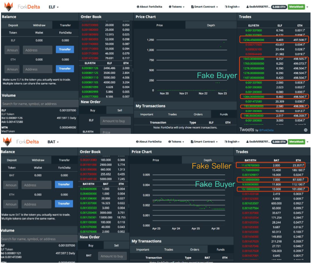 Follow The Money — Tracking The Asset Movements Of Cryptopia Hack | by  PeckShield | Medium