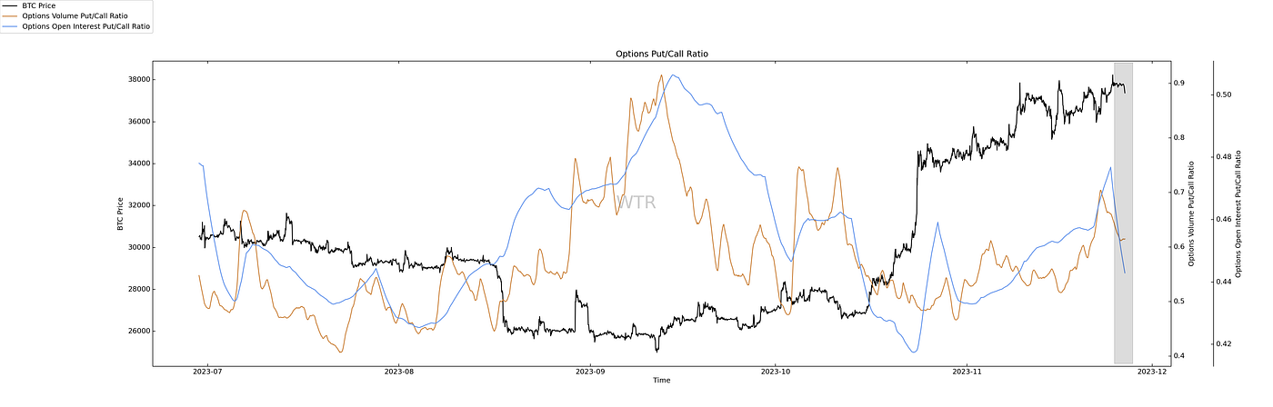 花晨月夕，洪炉点雪｜WTR 11.27