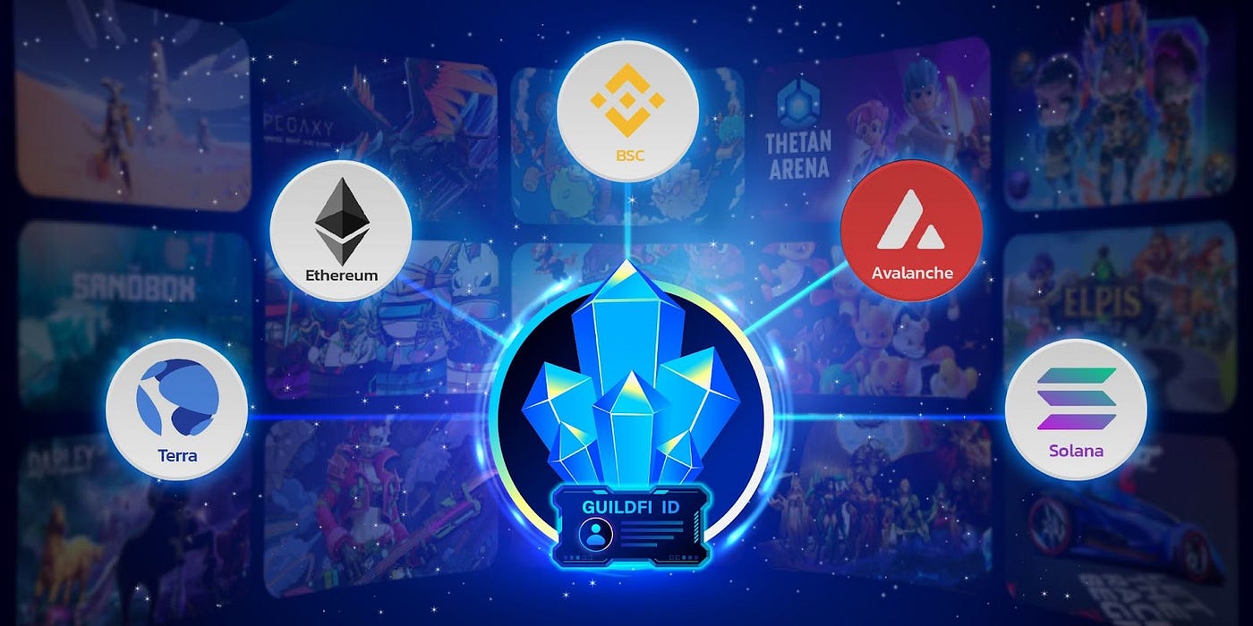 The Case for Multichain Ecosystems | by GuildFi | GuildFi | Medium