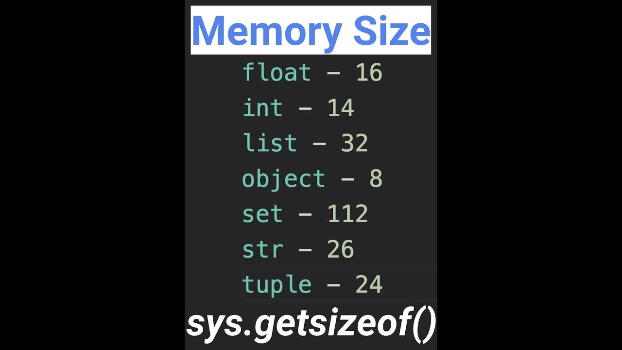 Memory SIZE in Python Data Structures - Cloud & Data Science - Medium