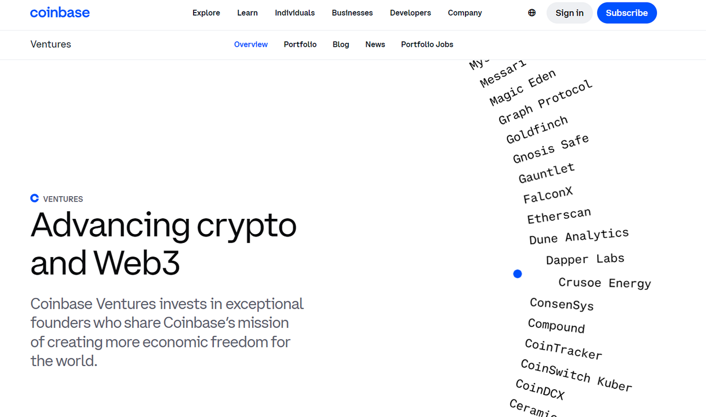 Top Crypto Venture Capitalists for Project Funding in 2024 | by Blockchain-Ads  | Medium