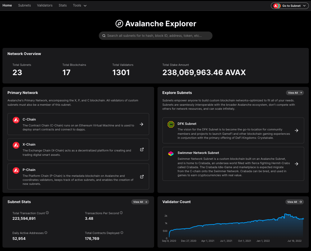 Avalanche Explorer: Expanding Subnet Support | by Ava Labs | Avalanche |  Medium