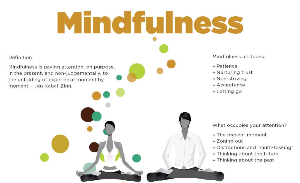 Mindfulness in the Digital Age: Finding Balance in a Connected World